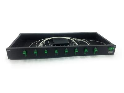 China 1U 19 Inch Rack Mount CWDM MUX DEMUX , Single Fiber CWDM 4 / 8 / 16 Channel for sale