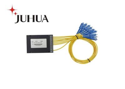 China ABS Box Type CWDM MUX DEMUX Module SMF - 28e Fiber For Line Monitoring for sale