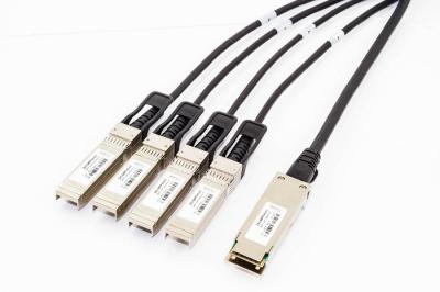 China Passive Twinax  QSFP Direct Attach Cables Compatible With 80% Of Networking Equipment for sale