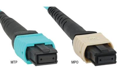 China Black MPO Fiber Cable For Support High Speed Telecom And Data Communication Networks for sale