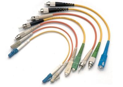 China 0.9 / 2.0 / 3.0mm Single Mode Fiber Patch Cables , 50 / 125 Optical Fiber Jumper for sale