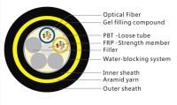 China 12 Cores 80M Span ADSS Fiber Optic Cable With Aramid Yarn Strength Member for sale