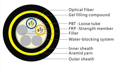 Chine 12 câble optique de fibre des noyaux 80M Span ADSS avec le porteur central de fil d'Aramid à vendre