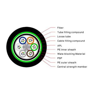 China 96-144 core GYTA53 Direct Buried Fiber Optic Cable / Submarine Optical Cable for sale