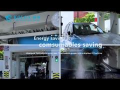 What is Kolon tunnel auto car wash machine?