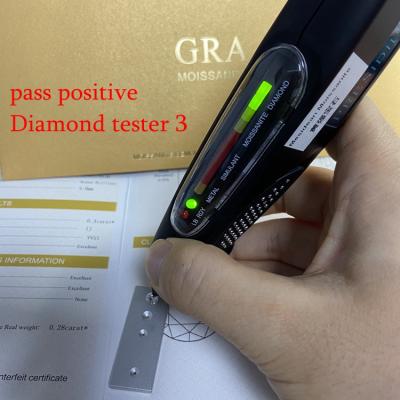 China Color Play or Fire Emerald 5x7mm Reduced 1 cts 100% Promise Pass Diamond Tester 3 D VVS Positive Moissanite Diamond Loose Price for sale