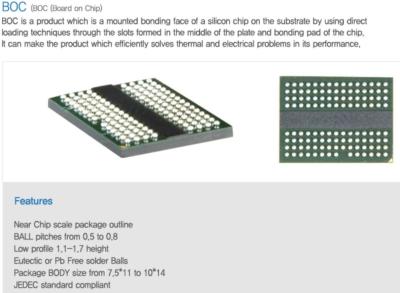 China Substrato material L/S 35/35um de Pacakge del semiconductor de BT en venta