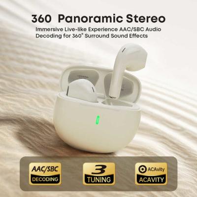 China Earphone And Microphone 250mAh Battery Capacity Bluetooth Noise Cancelling Earbuds With Noise Cancellation And 1-2 Hours Charging Time for sale