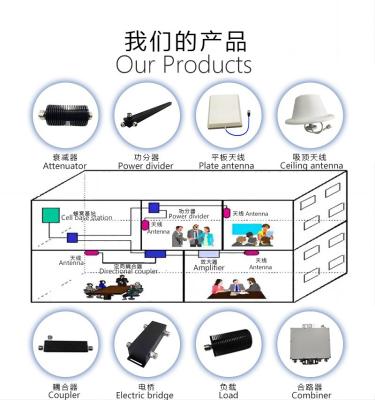 China Power Divider Microstrip Two-way Power Divider 136 - 174MHz N-type Female Connector for sale