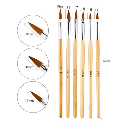 China Best-selling nail accessories nail brush beauty makeup brush nail art set brush for sale