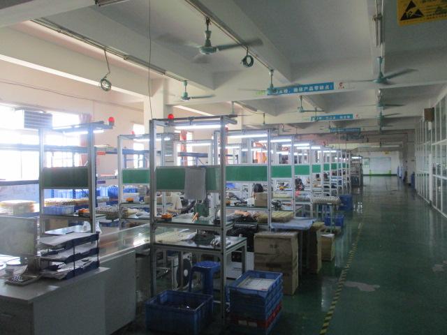 Verified China supplier - Guangdong LFF Technology Co., Ltd.