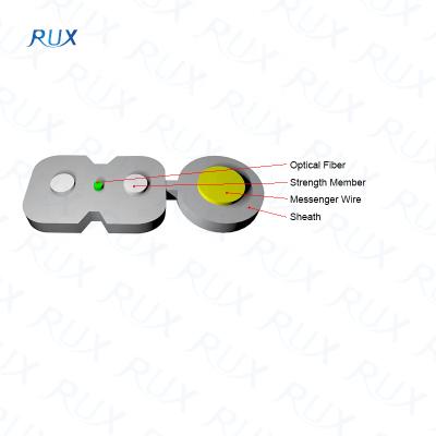 China FTTX Factory FRP/KFRP Nonmetallic Outdoor Messenger 1/2/4 Core Single Mode FTTH Fiber Optic Drop Cable for sale