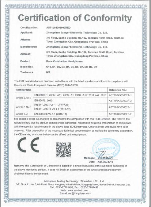 CE - Zhongshan Sainy Electronic Technology Co., Ltd.