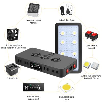 China Seed Starting 2021 Full Spectrum IR UV Grow Light 2400w Timer Control Veg Flower Switch To Grow Bulb Sunlike COB And SMD LED For Fruit for sale