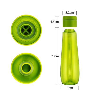 China Custom Amazon LOGO Success New Viable Water Bottle BPA Free Plastic Eco-friendly Motivational Water Bottle for sale