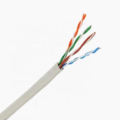 China Cat5e UTP CM 4 DEVICE Cooper 24AWG Full Channel Lan Cable Passing 100m Test LAN-U5E-GY-04 for sale