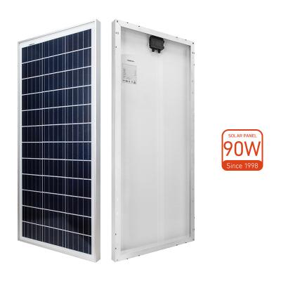 China 10 Years Water Cooled Solar Panel 85w CE ISC Manufacturer Experience Approved for sale