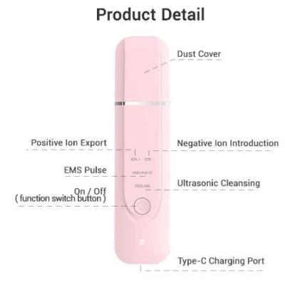 Chine Cxfhgy InFace Ultrasonic Facial Skin Scrubber Cleaner Ion Acne Blackhead Remover Peeling Shovel Cleaner Facial Massager à vendre