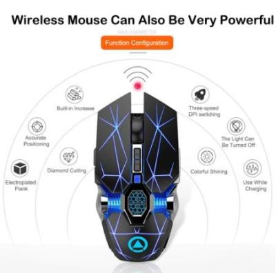 China Cxfhgy Gaming Mouse Rechargeable Wireless Silent Mouse LED Backlit 2.4G USB 1600DPI Optical Ergonomic Mouse Gamer Deskto zu verkaufen