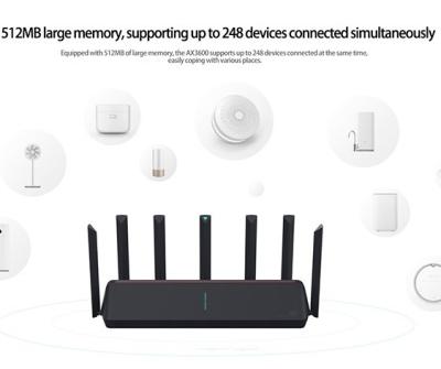 China Cxfhgy Xiao AX3600 AIoT Router Wifi6 Dual-Band 2976Mbs Gigabit Rate WPA3 Security Encryption Mesh Wifi External Signal A for sale