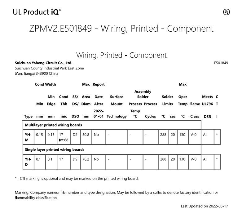 UL - Shenzhen Yytimes Electronics Co., Ltd.