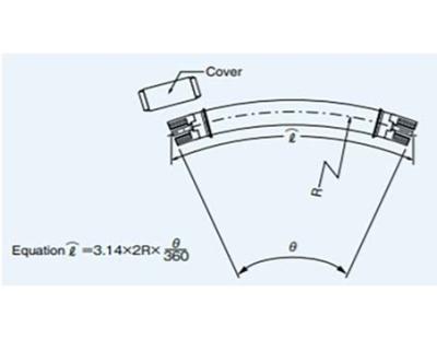 China Indoor Use Panasonic Outdoor Type Trolley Ducts Horizontally Curved Conduit 30A / 60A for sale