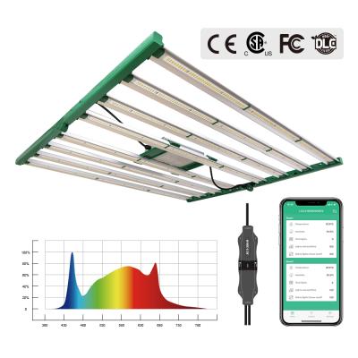 China Seed Starting Udwells Best Commercial Foldable 1000 Watt Full Spectrum Led Grow Light For Greenhouse for sale