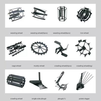 China Farms Tiny furrow machine for sale