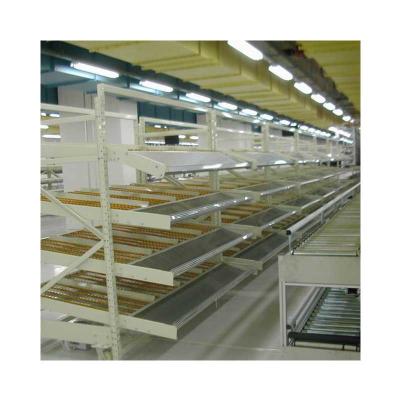 China Corrosion Protection Mink Price Gravity Cardboard Flow Roller Rack Cardboard Flow Rack Good With Dynamic Plastic Rollers for sale