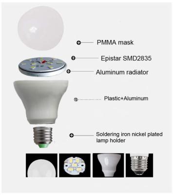 China Residential Led Light Bulb 5w 9w 12w 15w 18w 22w 24w Light Bulb Parts SKD 2011 A Hot Selling Light Bulb for sale