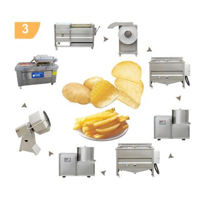 China 200 KG Per Hour Semi Automatic French Fries Line Suitable for Food Machine Manufacture for sale