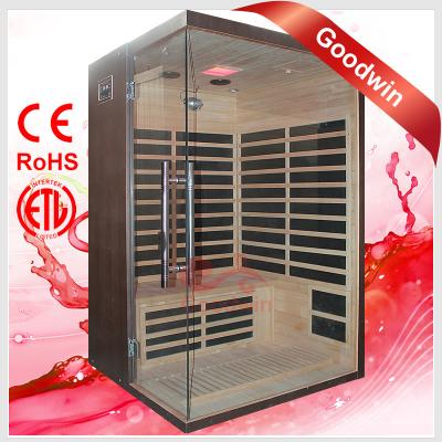 China Fuente de alimentación de la sauna GW-2H1 en venta