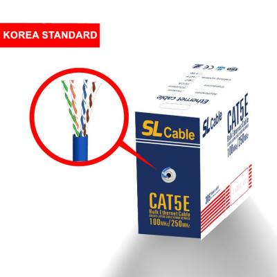 China Networking or computer network cable cat6 rj45 cat6 price cat5e supplier network cat6a network lan cable for sale