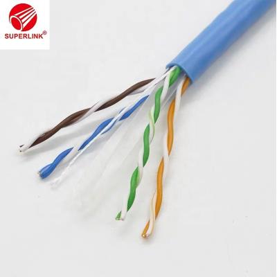 China Computer Networks Hangzhou Factory Fluke Passed Lan CAT 5 Cat5e CAT6 UTP Cable 0.45mm CCA CU Transmission Computer Cable for sale