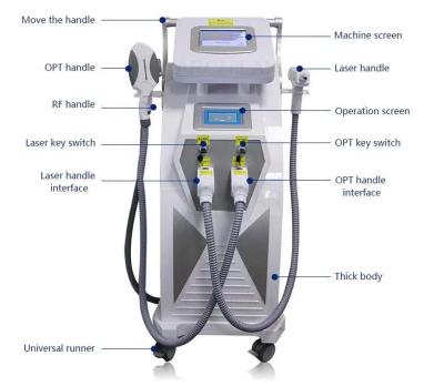 China Newest 3 in1 Vertical Permanent Hair Removal ND Yag OPT Hair Removal Laser Machine Prices for sale