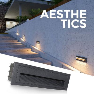 China Residential Recessed Indoor Staircase Inground Step Lights AC85-265V DC12V 5W Led Footlight for sale