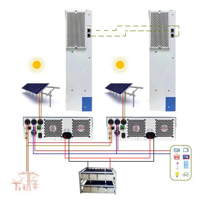 China Complete Parallel Inverter Off Grid Solar System 10Kw 12kw 15kw 20Kw 30Kw Solar System 30Kw For Houses 45*30*11cm for sale