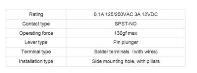 China TTC 165 series of switch strong current use on telephone factory TTC sealed switches Sub-subminiature 139 for sale