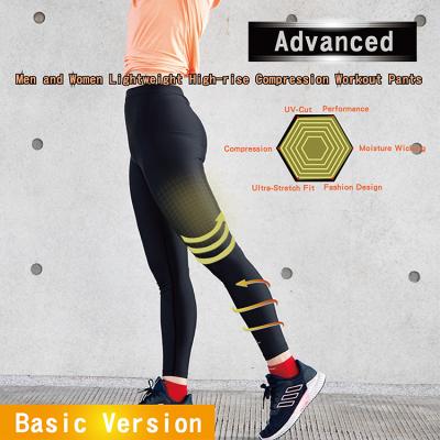 China Basic VersionWomen Breathable Compression Pants Legging Black Pressure Pants Advance Agents Gaiters Gym for sale