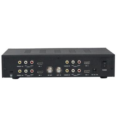 China Four Route COFDM DVB Modulator HDMI ,  Full HD 1080P Digital RF Modulator for sale