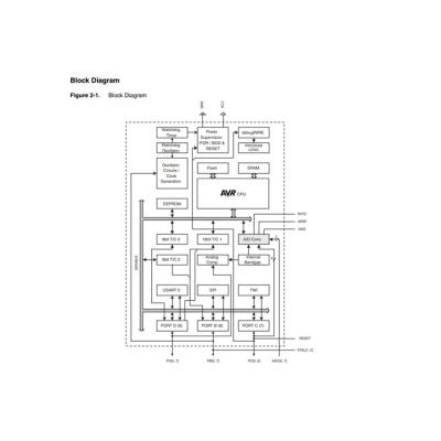 China For Arduino DIY Hot Sale Controller New Ic Microcontroller Ic Chips 328P-Au For Camera Car Lamp for sale