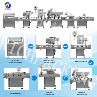 China 24 Channels Full Automatic Tablet Counting And Bottling Machine Production Line for sale