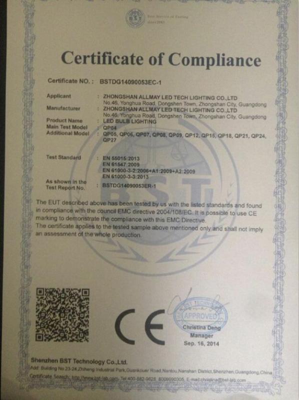 CE - Zhongshan Allmay Electronic And Plastic Technology Company Limited