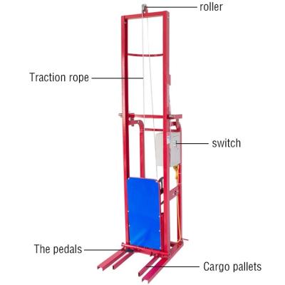 China Easy Operation High Quality Electric Hoist Commercial Vertical Crane for sale