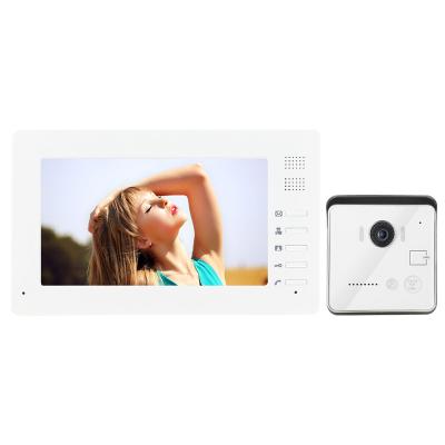 China VIDEW Tuya Home Security System Smart Radio IP Door Phone Video Intercom Work with Mobile Phone for Multi Building for sale