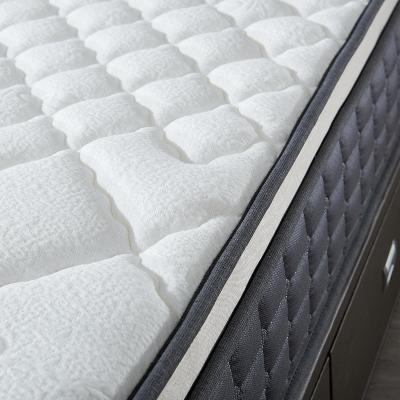 China Memory Foam Full Size King Size Queen Size Memory Foam Spring Sleepwell Bed Mattress for sale