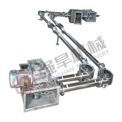 China Factory Plate Pipe Chain Conveyor For Powders And Particles Te koop