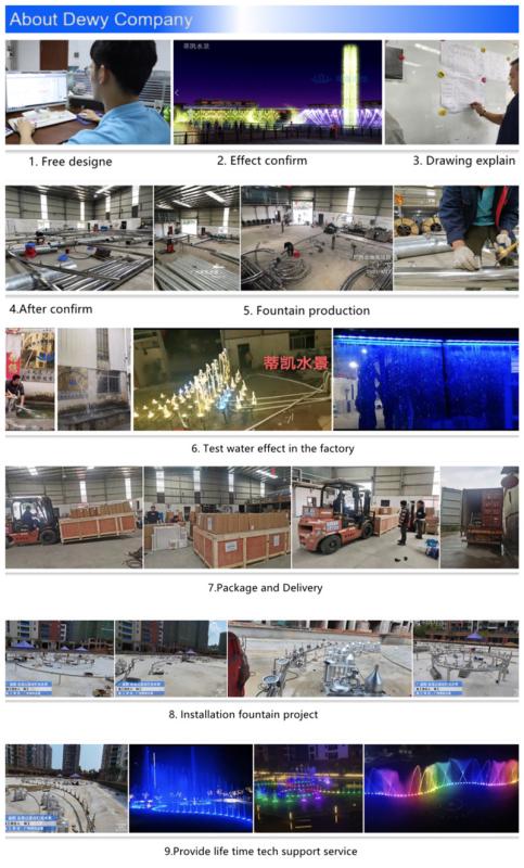 Verified China supplier - Guangzhou Dikai Waterscape Fountain Technology Co., Ltd.