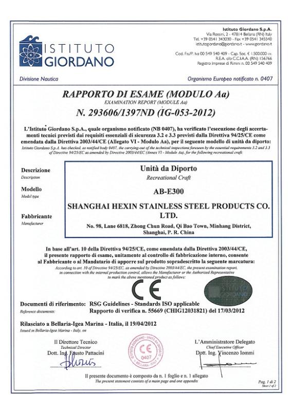 CE - Shanghai Hexin Stainless Steel Products Co., Ltd.