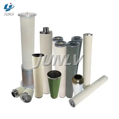 China Chemical JUNLV high power industry coalescing natural gas filter element FG-324 / FG324 oil separator filter for sale